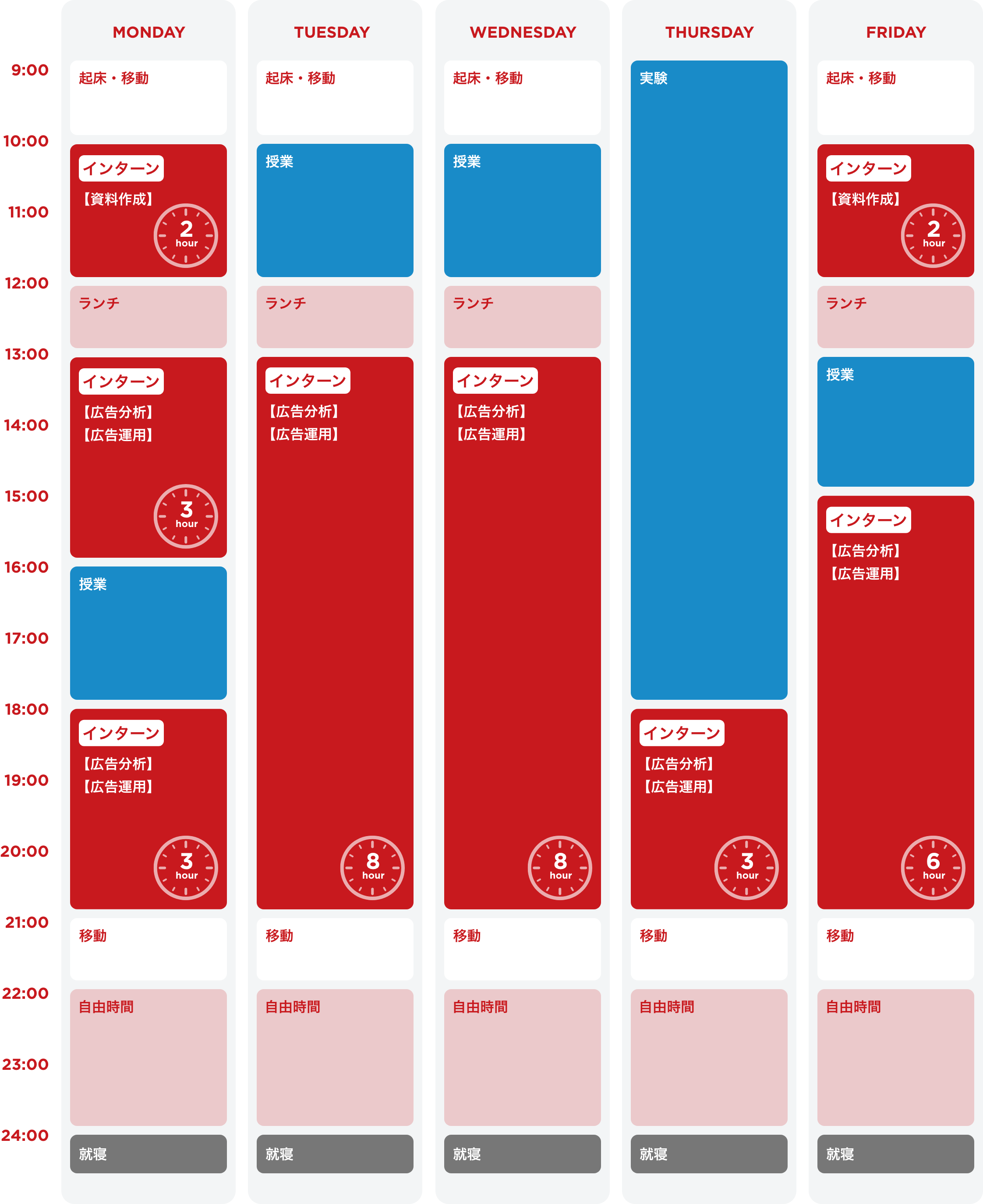 M・Kのスケジュール